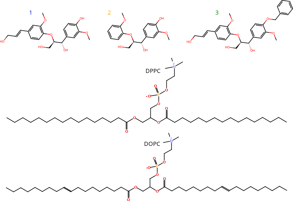 dimers_aligned_DPPC_DOPC_labelled.png