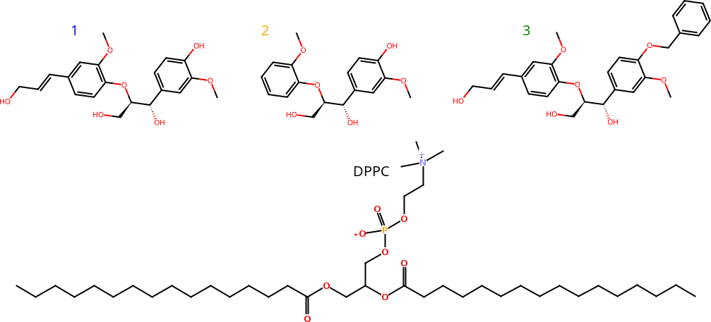 dimers_aligned_DPPC_labelled.png