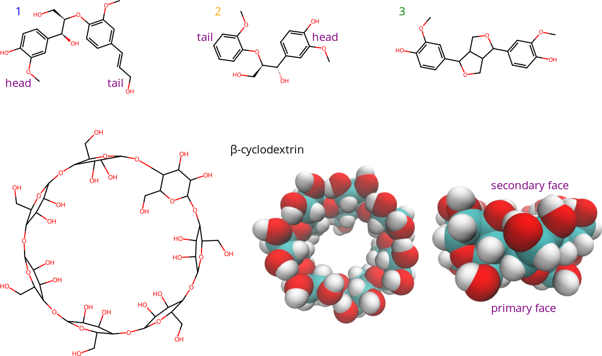 dimers_BCD_labelled.png